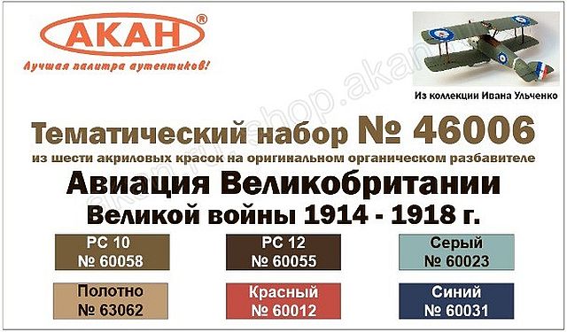 Boxart RFC - WWI - 1914-1918  Akan