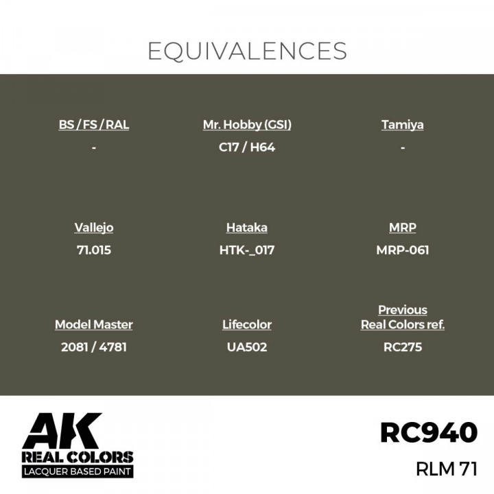 Boxart RLM 71 252016 AK Real Colors