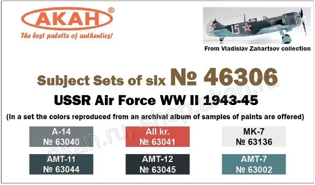 Boxart Soviet Fighter Aircraft, WWII, 1943-45  Akan