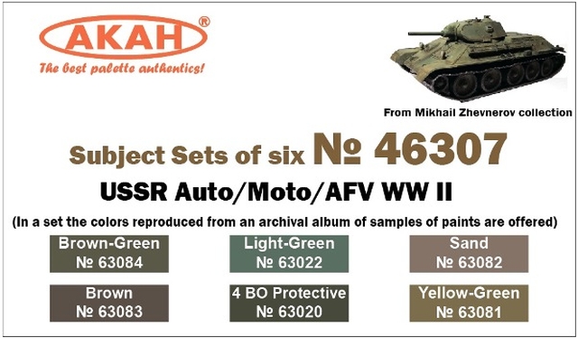 Boxart Auto/Moto/AFV of USSR, WWII  Akan