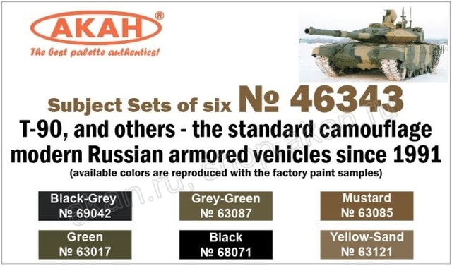 Boxart T-90 & Others, Russian Armor since 1991  Akan