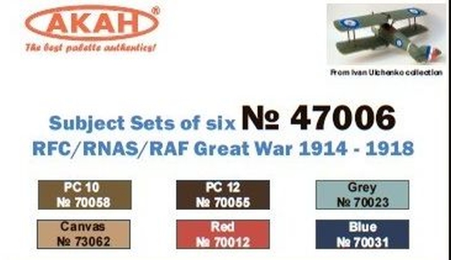 Boxart RFC/RNAS/RAF, Great War 1914-18  Akan