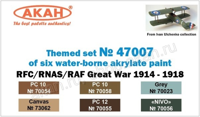 Boxart RFC/RNAS/ RAF Great War 1914-1918  Akan