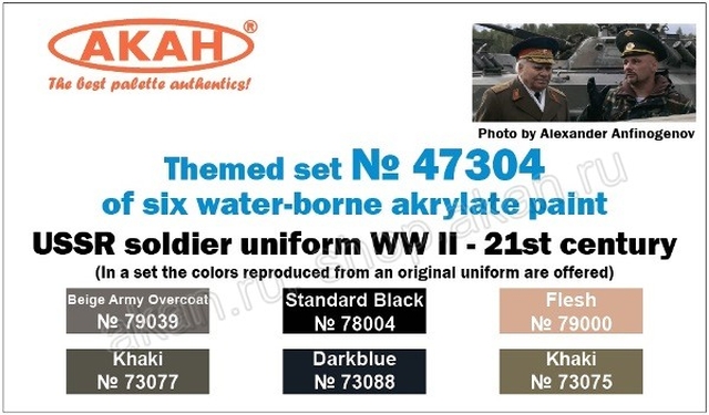Boxart USSR Soldiers Uniforms WWII - 21st century  Akan