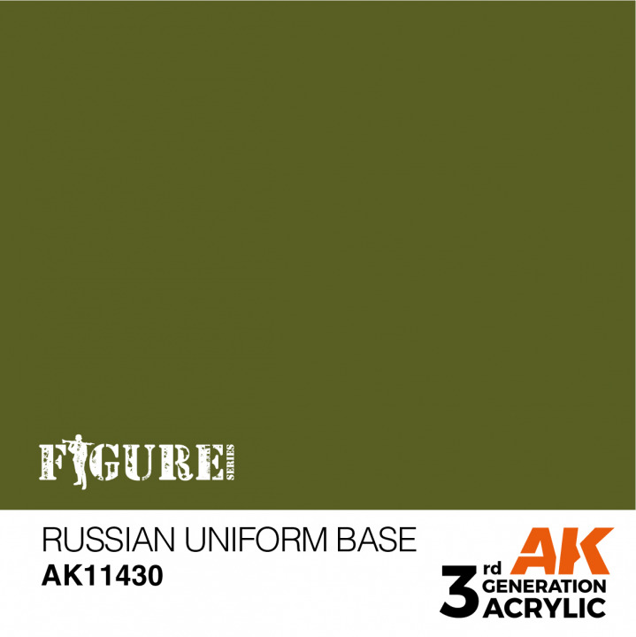 Boxart Russian Uniform Base AK 3rd Generation - Figure Boxart Russian Uniform Base AK 3rd Generation - Figure