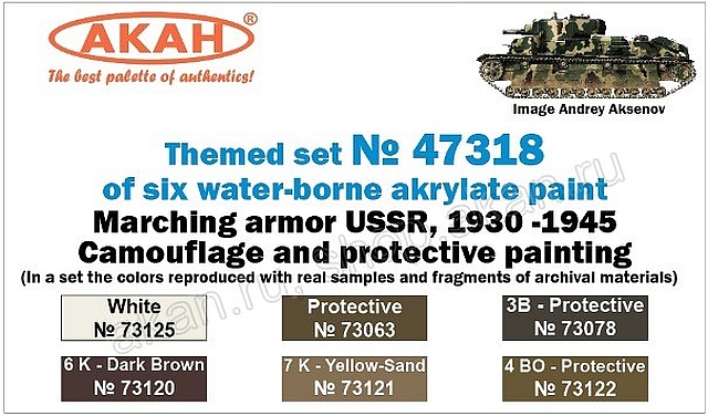 Boxart Combat AFV's, USSR, 1930 -1945  Akan