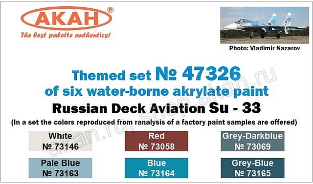 Boxart Russian Carrier Aircraft - Su-33  Akan