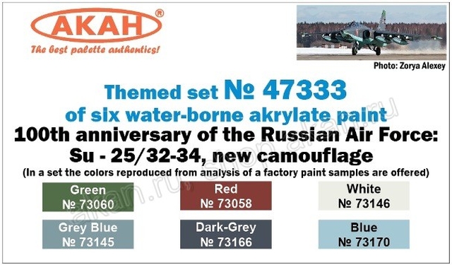 Boxart 100 Years of Air Force: SU-25/32-34  Akan