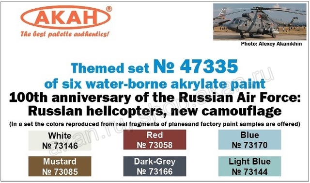 Boxart 100 Years of Air Force: Helicopters  Akan