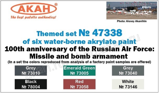 Boxart 100 Years of Russian Air Force: Missile and Bomb Armament  Akan