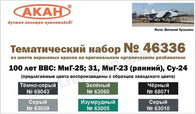 Boxart 100 years of the Air Force: MiG-25, MiG-31 and MiG-23 early  Akan