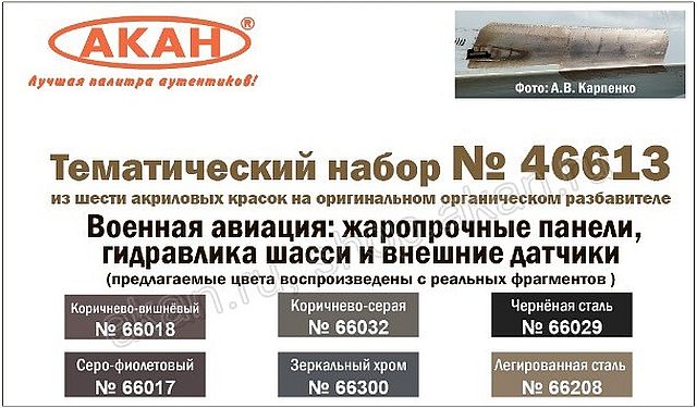 Boxart Military aircraft: heat resistant panels, chassis hydraulics 46613 Akan