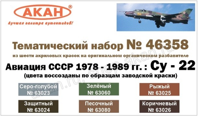 Boxart Aviation of the USSR in 1978-1989: Su - 22  Akan