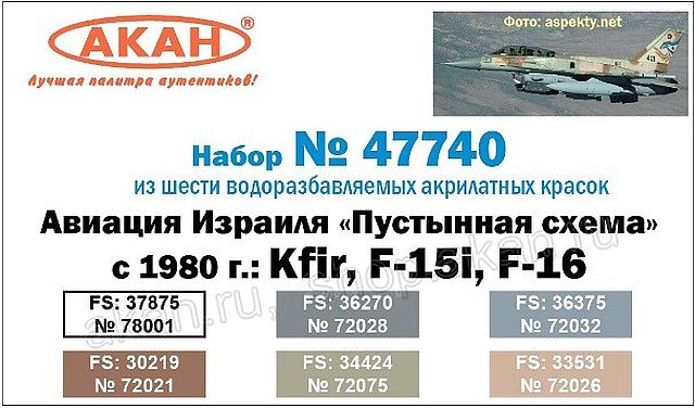Boxart Kfir, F15i, F-16 Israeli Air Force - "Desert Camo from 1980" 47740 Akan