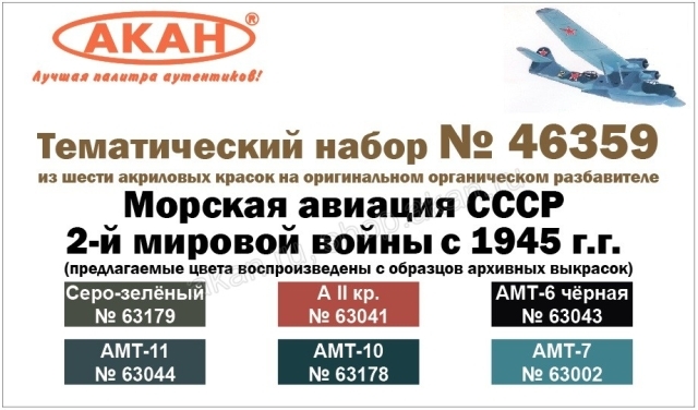 Boxart Naval aviation of the USSR since 1945  Akan