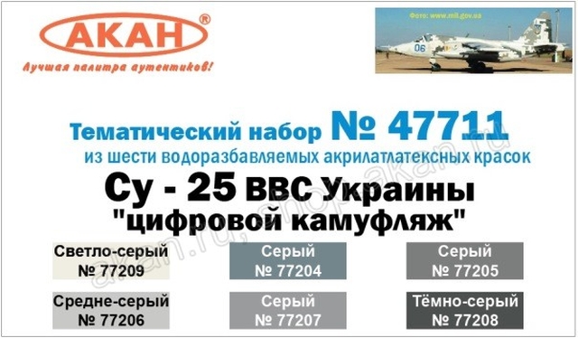 Boxart Su-25, Ukrainian Air Force, Digital Camouflage  Akan