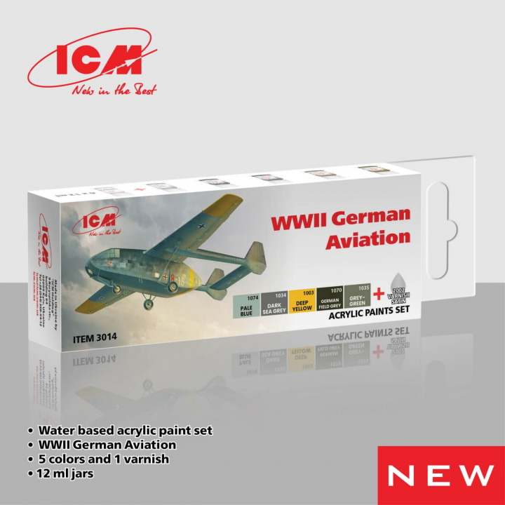 Boxart WWII German Aviation  ICM