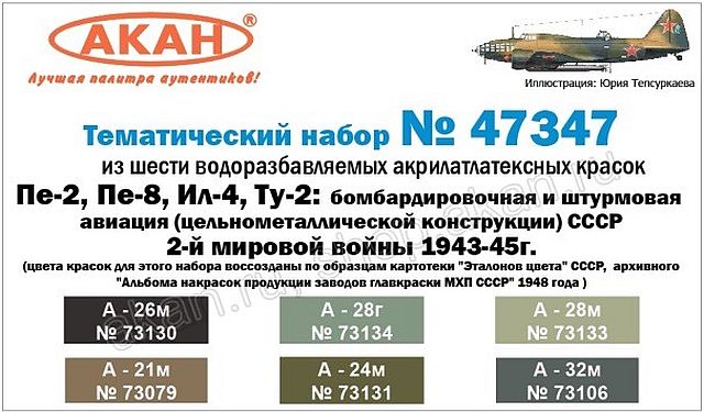 Boxart WWII Soviet bomber and ground attack aircraft 1943-45  Akan