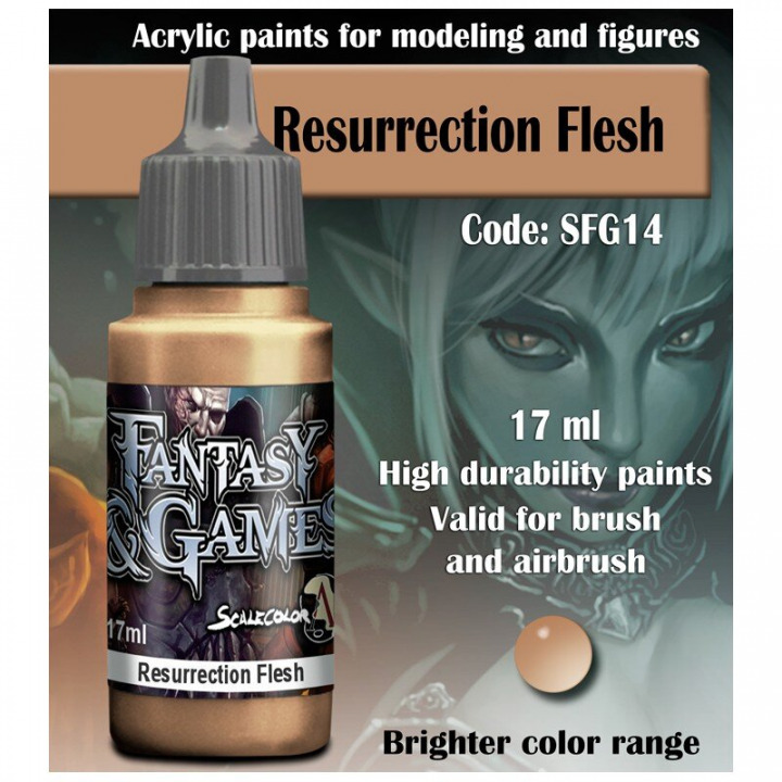 Boxart Resurrection Flesh Scale75 Boxart Resurrection Flesh Scale75