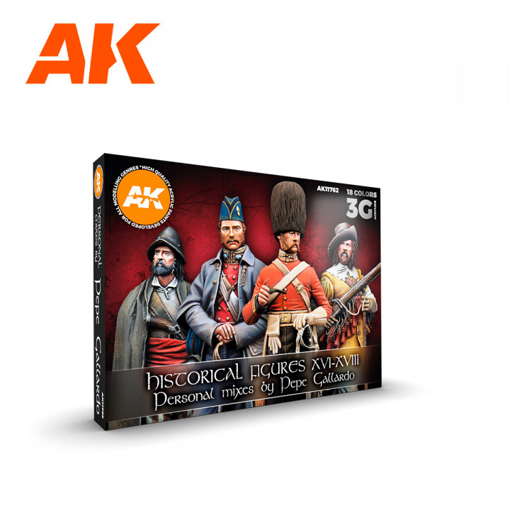 Boxart Signature Set "Pepe Gallardo"  AK 3rd Generation