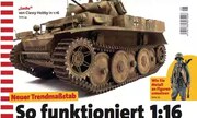 (ModellFan 2017-05)