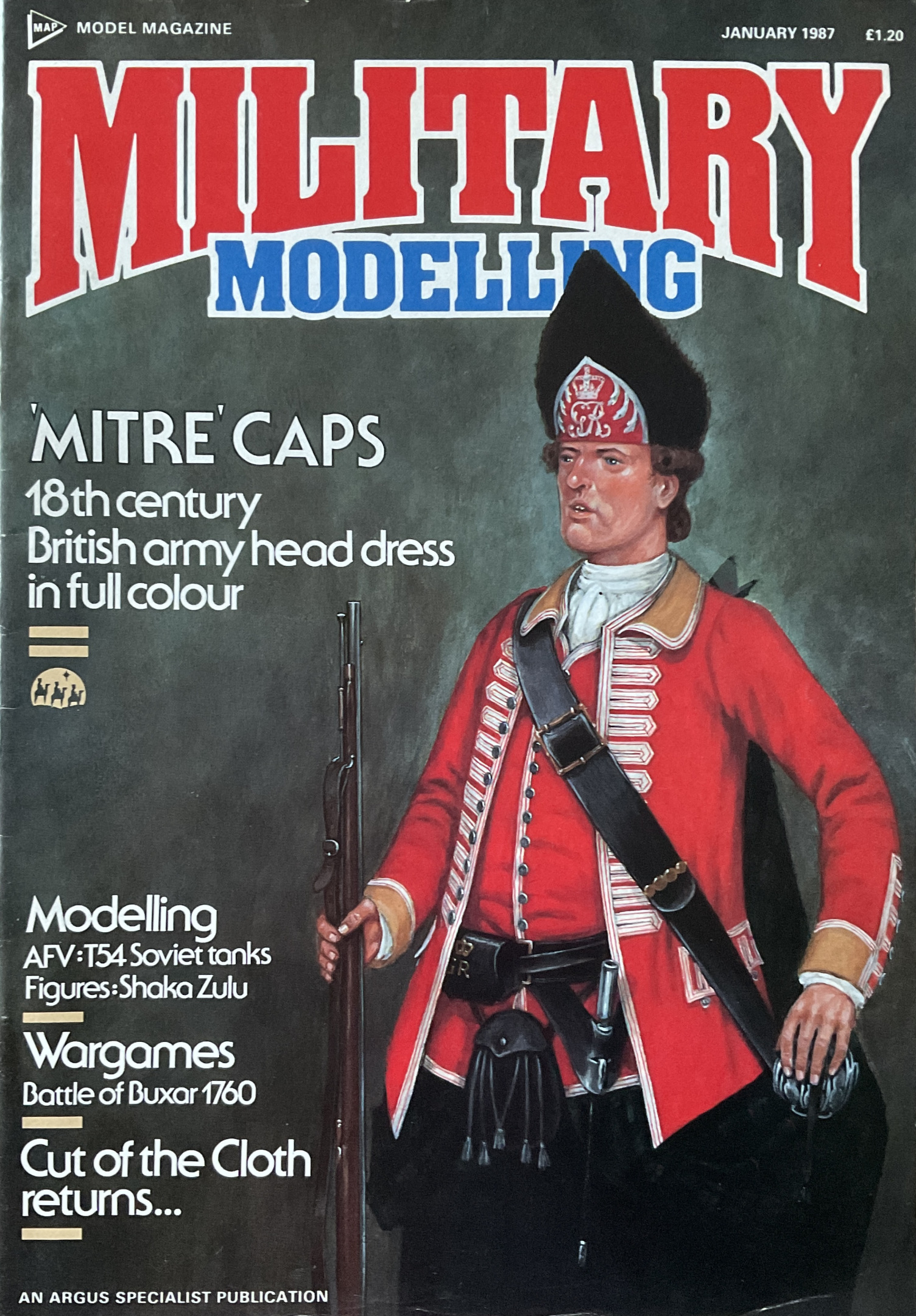 Military Modelling