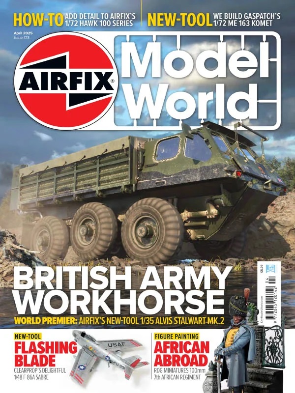 Airfix Model World