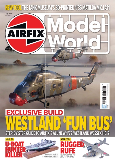 Airfix Model World