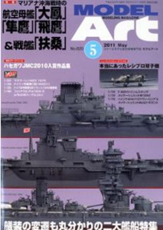 Model Art