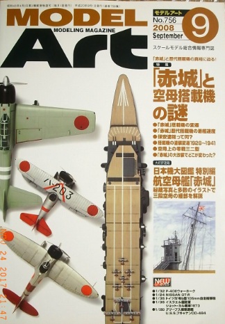 Model Art