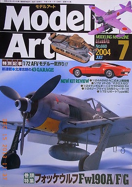 Model Art
