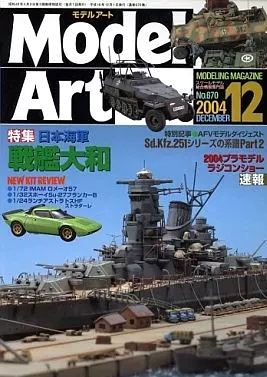 Model Art