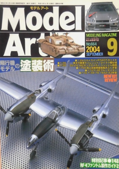Model Art