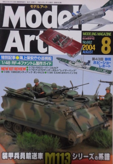 Model Art