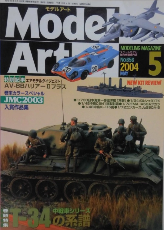 Model Art