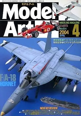 Model Art