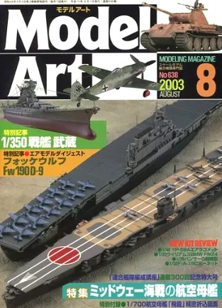 Model Art