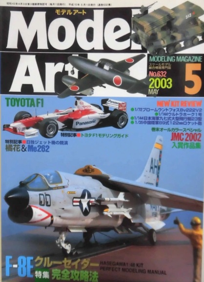 Model Art