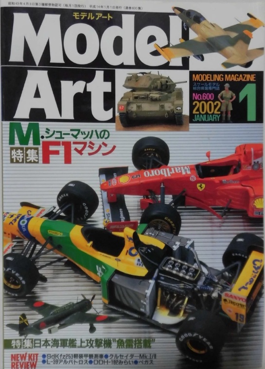 Model Art