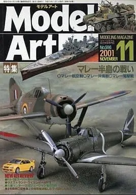 Model Art