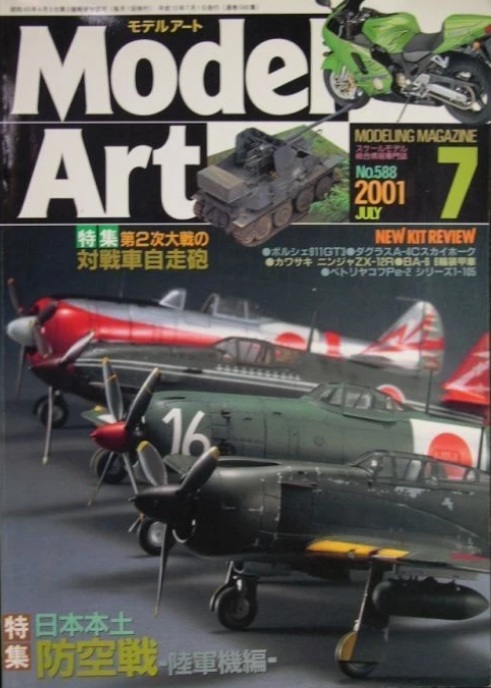 Model Art