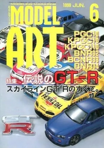 Model Art