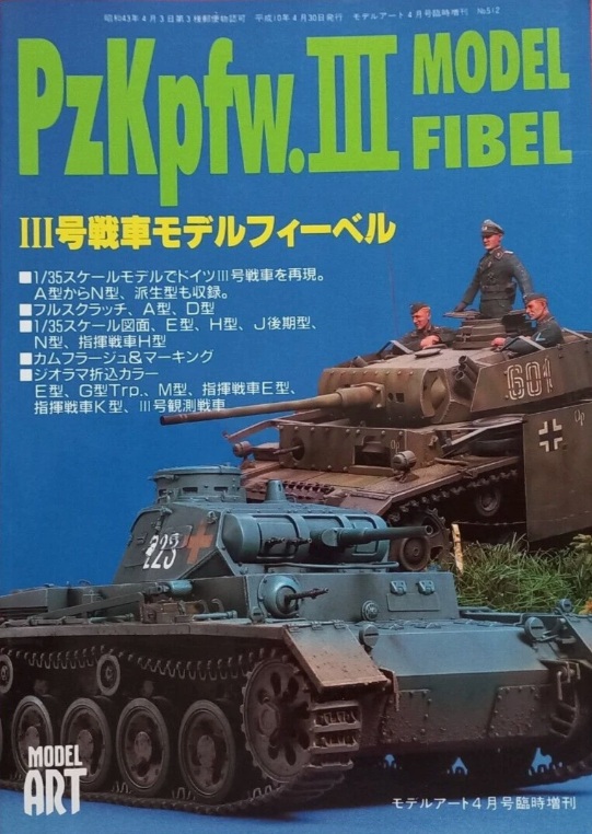 Model Art