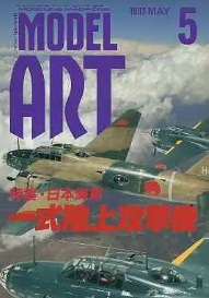 Model Art