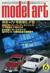 Model Art
