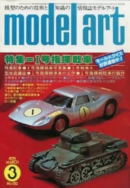 Model Art