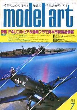 Model Art