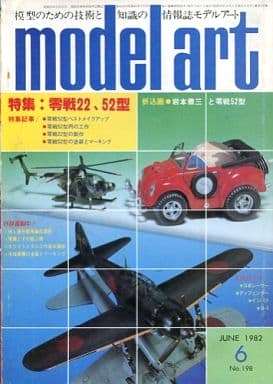 Model Art