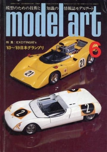 Model Art
