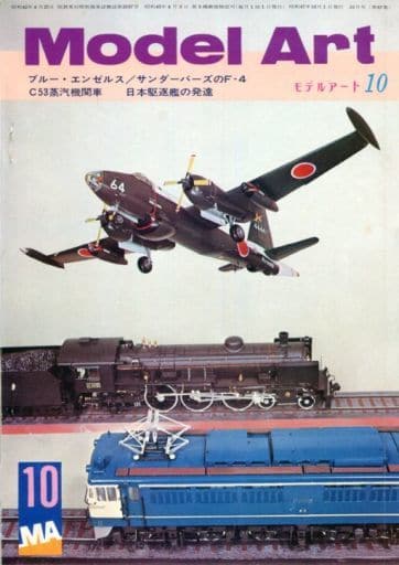 Model Art